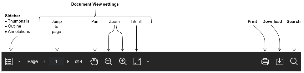 Bb Annotate student options for viewing annotated document