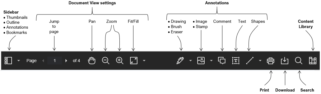 Bb Annotate tools