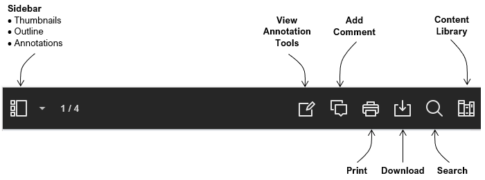 Bb Annotate minimal interface