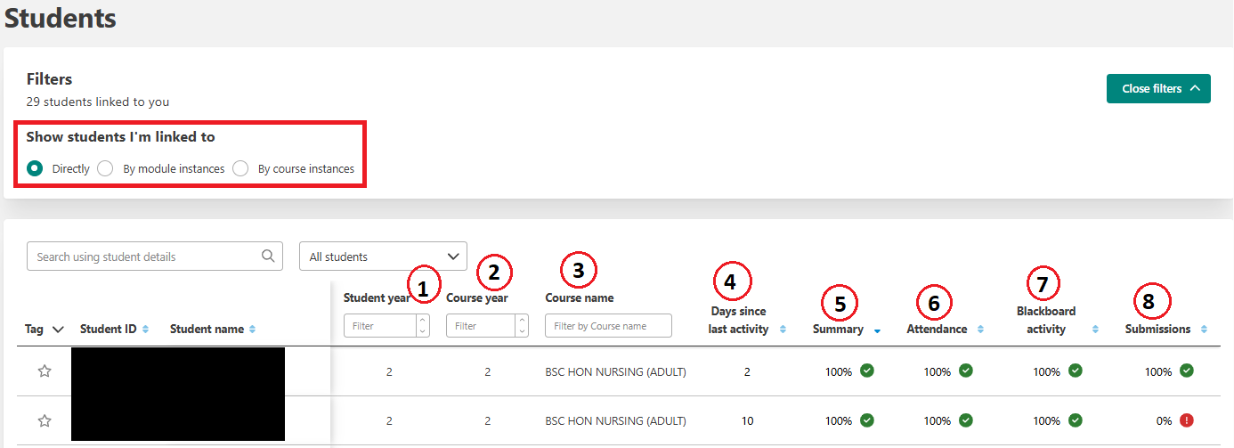 A screenshot of the student overview page.