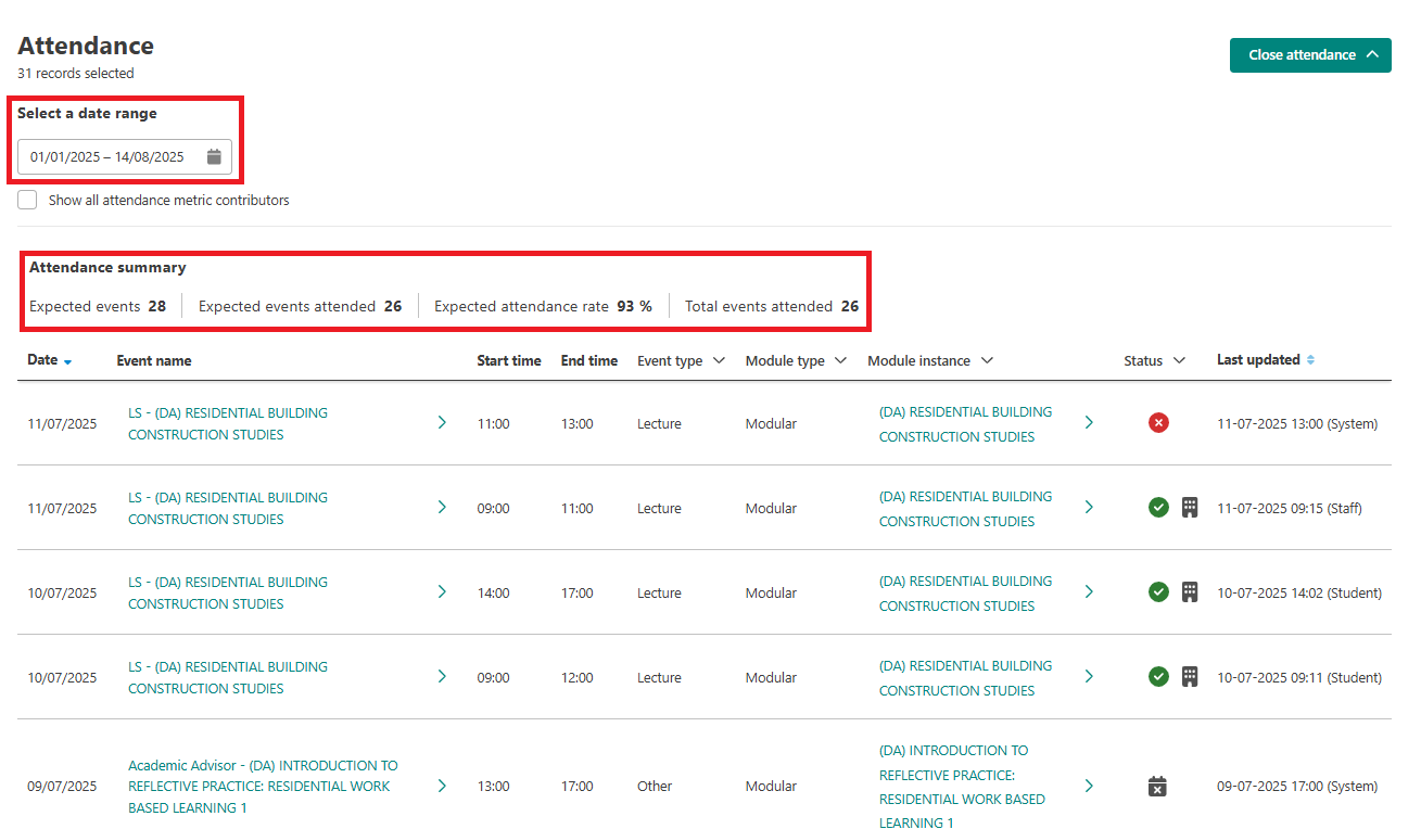 A screenshot of student attendance table with date range and metric calculations outlined. 