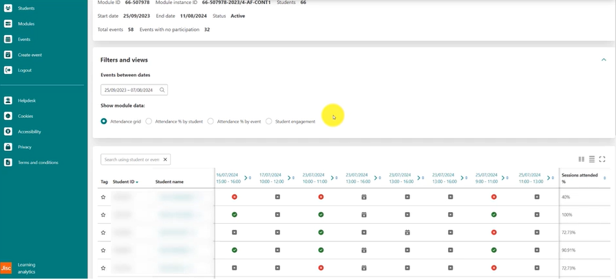 Jisc module engagement